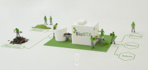 Technologie BioBTX aan basis van opschaling chemische recycling