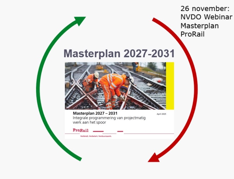 Webinar Masterplan ProRail