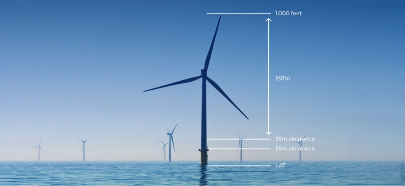 Zelf oprichtend kraansysteem voor windturbines